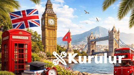 Kocaeli’de İngilizce Eğitimi: Hızla Gelişen Fırsatlar