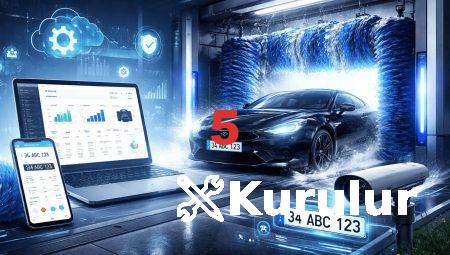 Oto Yıkama Yazılımı ile Hedeflerinize Ulaşın!